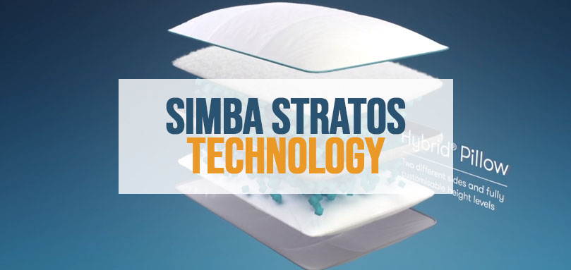 una imagen destacada de simba stratos technology