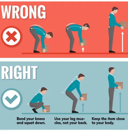 Una infografía sobre la postura correcta al levantar algo del suelo